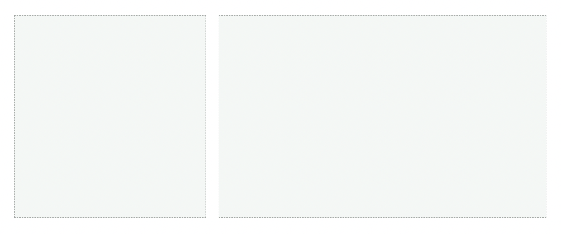 Responsive column layouts