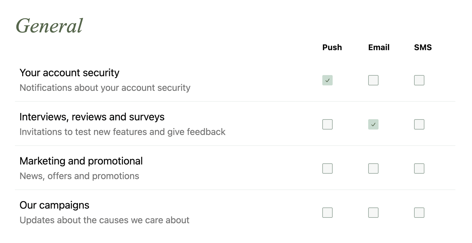 Notifications settings as a table